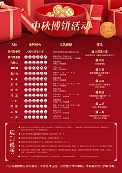 电商设计师-阿龙采集到兰悦君作品