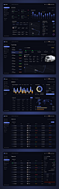 Tranship - Product Tracking Dashboard by HR Rumen on Dribbble