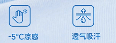 车厘子有点闲采集到面料图标元素