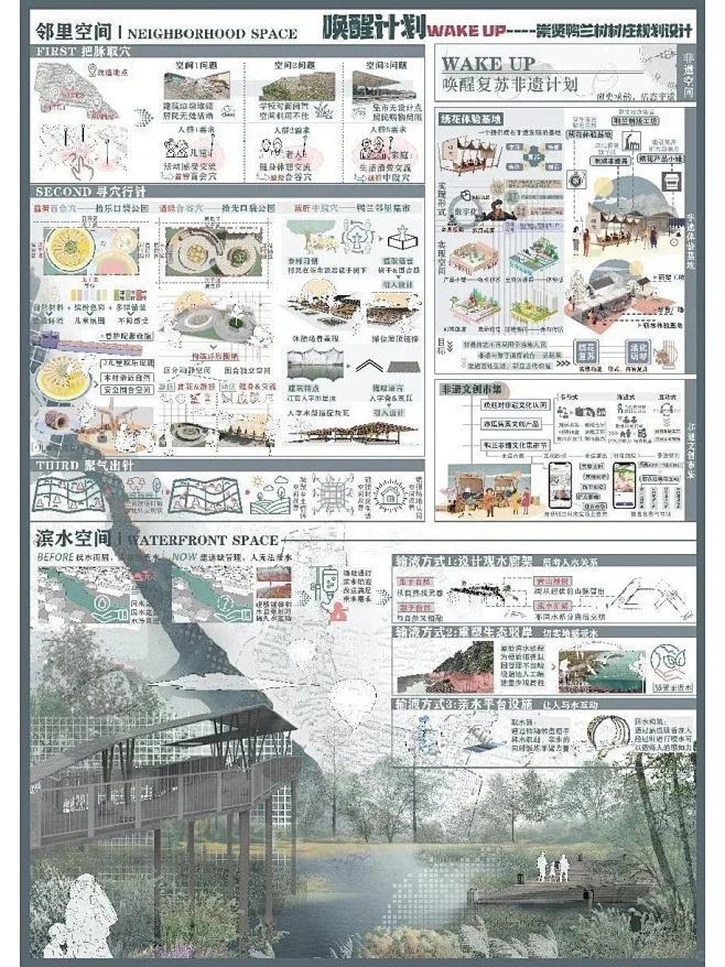 2023环境设计_优秀展板_毕业设计_4_燕儿翩翩飞_接图_来自小红书网页版-花瓣网