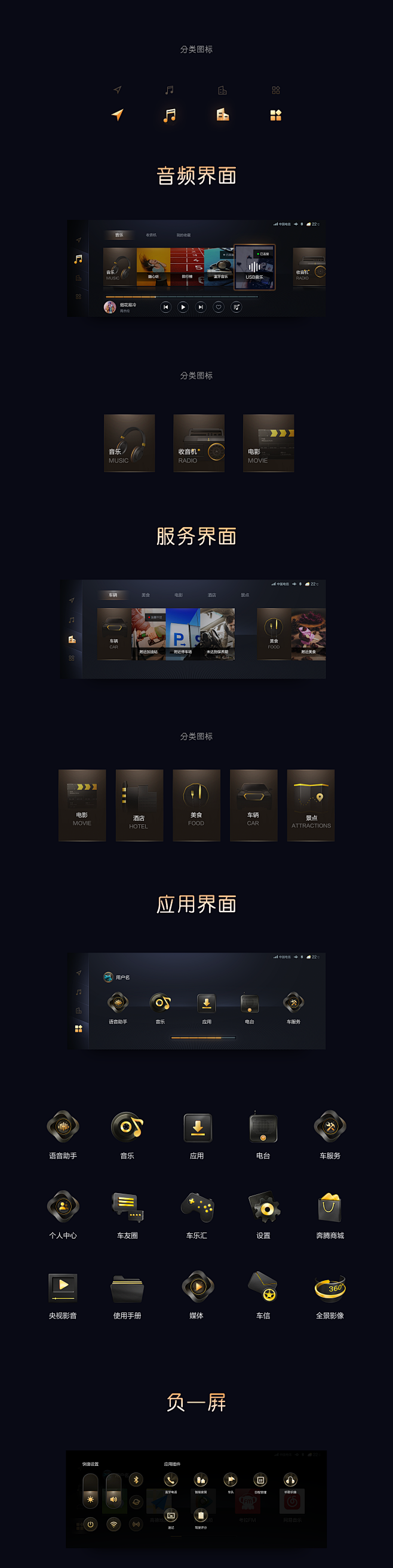一汽奔腾 -其他-UICN用户体验设计平...