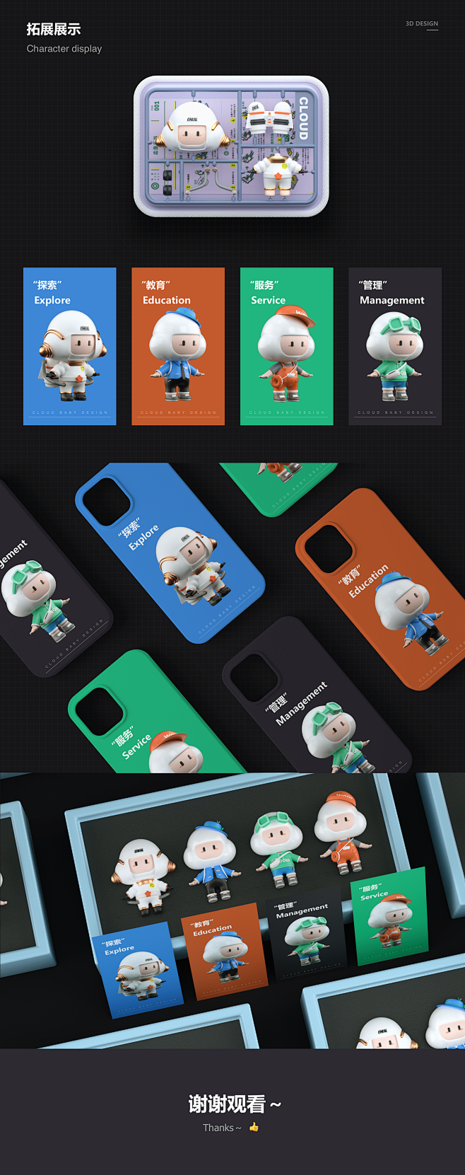 ipdesign