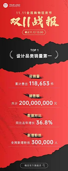 H5长页双十一简约商务大气黑红企业销售喜报战报