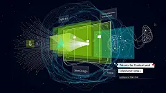 乐视生态圈LeEcoBig Bang of Innovationby五时
