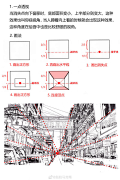 柴鱼yu采集到表情人体教程透视