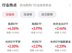 静仔仔爱吃肉采集到数据小卡片