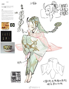 小胖吃包子采集到设计点
