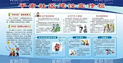 平安社区  - 源文件下载【酷图网】创建文明,宣传栏,文明小区,文明,文明城市,和谐小区,和谐社会,和谐社区,和谐社区海报,和谐家庭,和谐社区宣传,和谐社区文化,和谐社区广告,和谐社区横幅,和谐社区展架,和谐社区板报,社区宣传栏,校园展板,创建和谐社区,幸福家园,文明社区,文明公约,讲文明,邻里和谐,乡村振兴