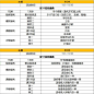 191118_89g351g2gkh6ilfdliba1g6h3d6k2_939x937.png_999x999.v1c0.81.webp (939×937)