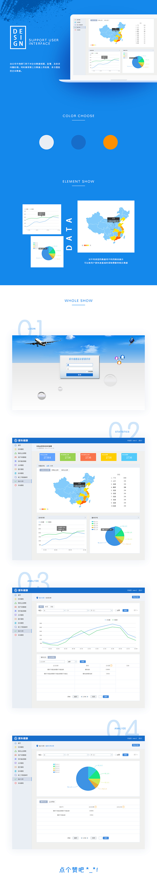 后台管理界面设计,UI设计