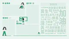 打工人护眼莫生气电脑桌面分区壁纸预览效果