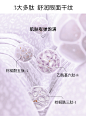 华熙生物夸迪氨基丁酸多肽紧致精华次抛原液安瓶面部精华-tmall.com天猫