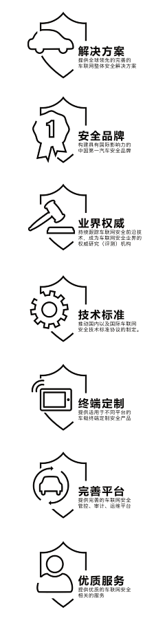 莫名蹦跶一只兔采集到UI◇ICON