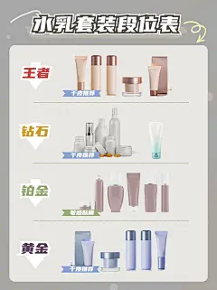 产品安利种草清单小红书封面配图