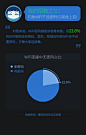 微报告_wifi安全报告12