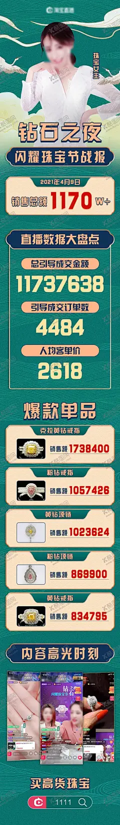 主播招商战报 【酷图网】专题设计,海报,长图,电商,主播,战报,绿金,
