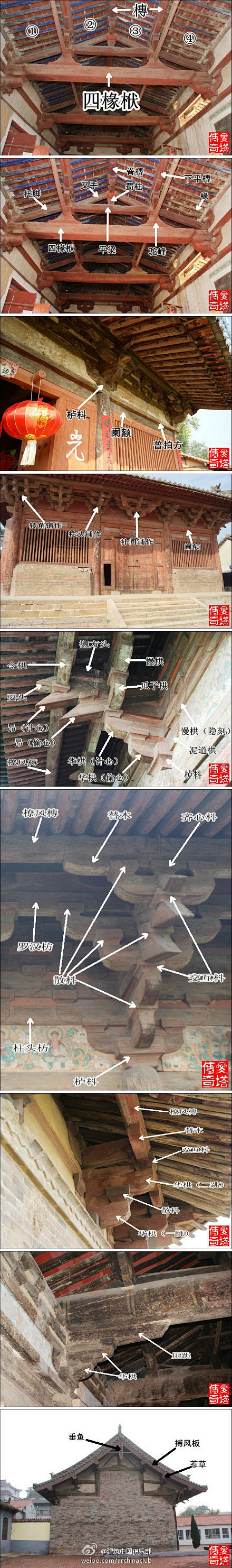 木结构建筑扫盲图 http://t.cn...