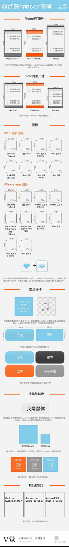 我的笑像太阳采集到APP-UI（规范/web规范）