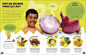 Science You Can Eat