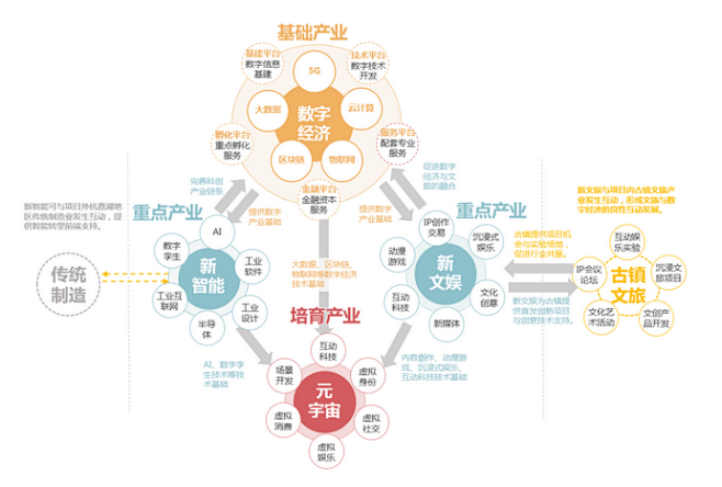 从“高大上”走向“小而精”——大运河国家...