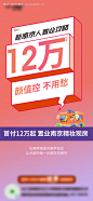 编号：20230302162718876【享设计】源文件下载-置业现房大字报