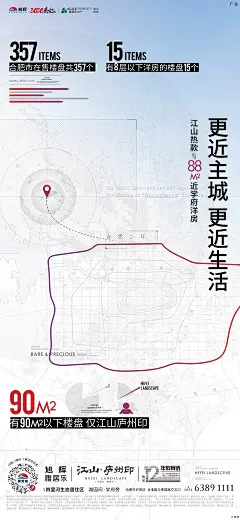 区域 区位 地图 交通 配套