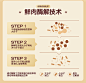 猫粮幼猫1到3月增肥发腮营养奶糕4到12月小奶猫专用奥丁鲜肉猫粮-tmall.com天猫