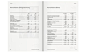 | Zur Rose Group - Annual Report