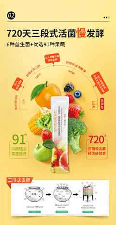 坏叔不是叔采集到医普茂