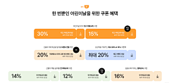 西柚西柚牙采集到Banner&BanS(1)