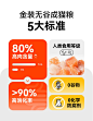 标签分类