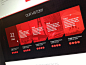 Wireframe Engage History