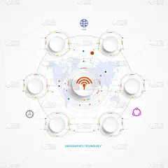 图表模板时间线技术高科技数字和工程电信可用于您的业务, 书籍封面, 模板, 横幅, 图表, 图表演示