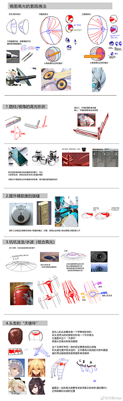 孜然薯薯采集到教程
