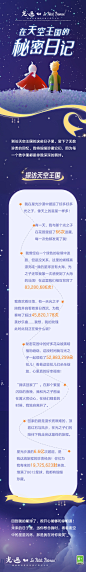@光遇手游 的个人主页 - 微博