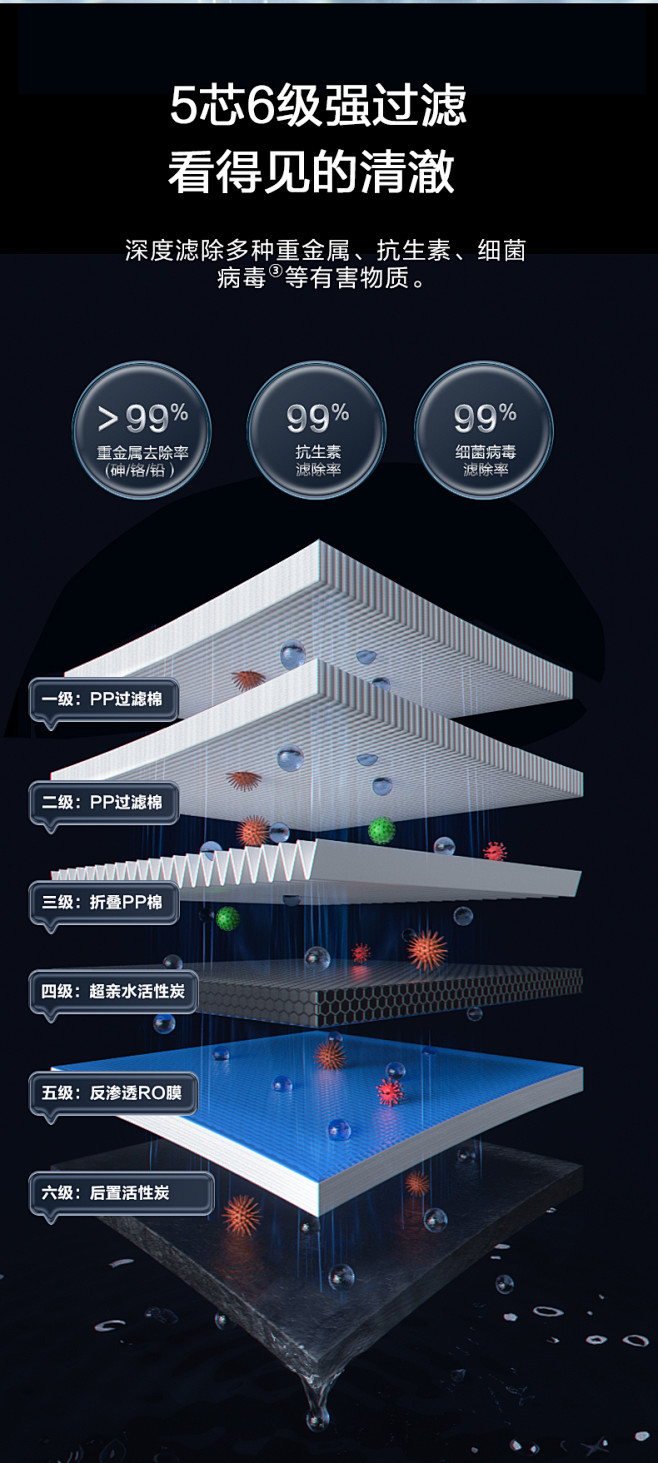 【安吉尔J2407-ROB60】安吉尔净...