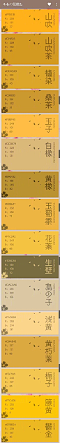 日本の传统色及其RGB值
啊啊啊啊简直太好看了吧 ​​​​