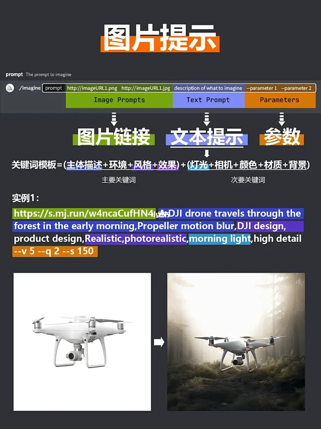 Midjourney如何生成高质量产品渲...