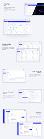 后台项目｜知识图谱可视化平台 UI/UX Design-网页-UICN用户体验设计平台