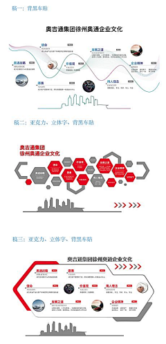 ✿′ζัޓއއއ闹腾儿采集到墙面