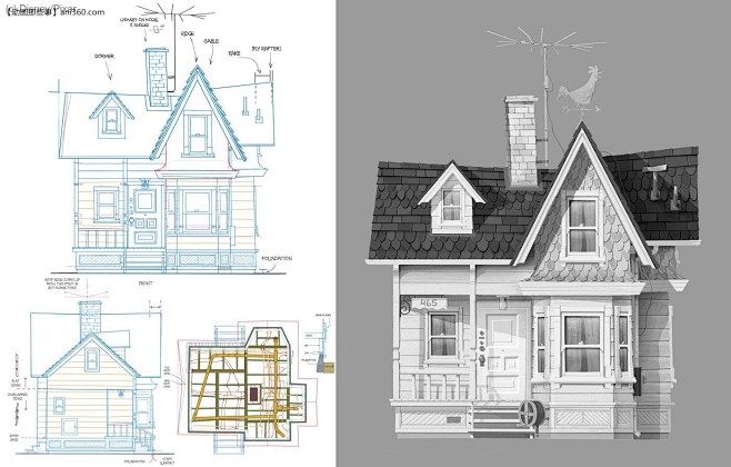 飞屋环游记设定氛围