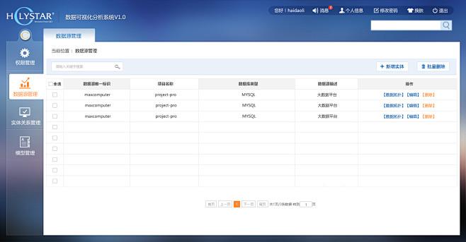 数据可视化分析系统后台界面