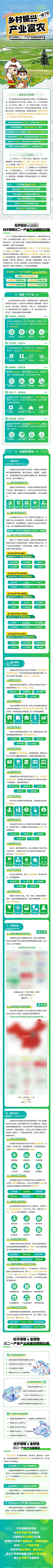 乡村业务长图  - 源文件下载【酷图网】海报,长图,乡村振兴,渔业,商务,介绍,