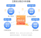 图片_财富号图片素材-花瓣网