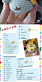 (1) Pinterest