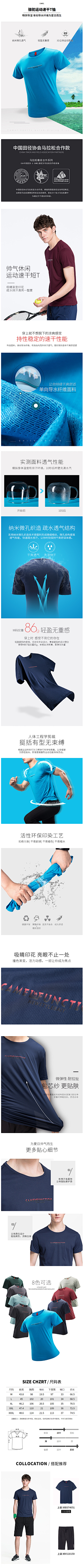 还活着~让你们失望了采集到保安服迷彩素材