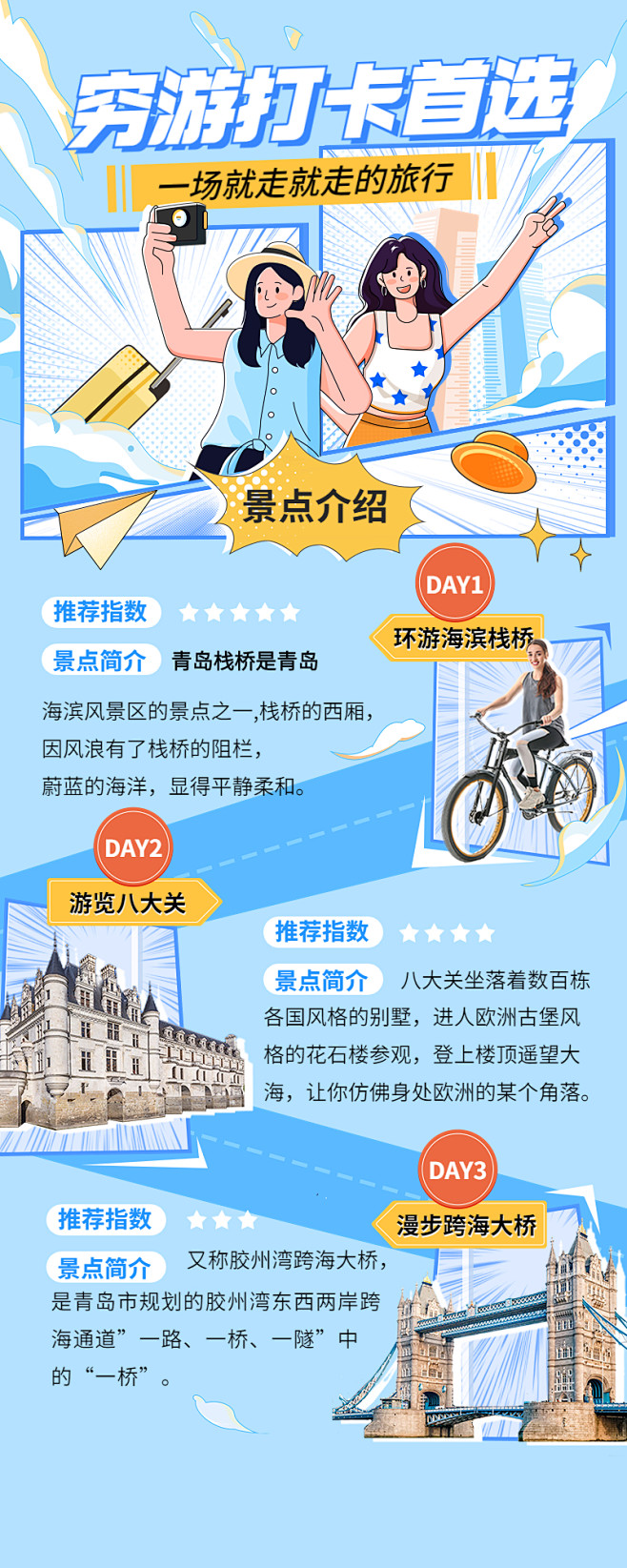 旅游出行推荐路线手绘风长图海报