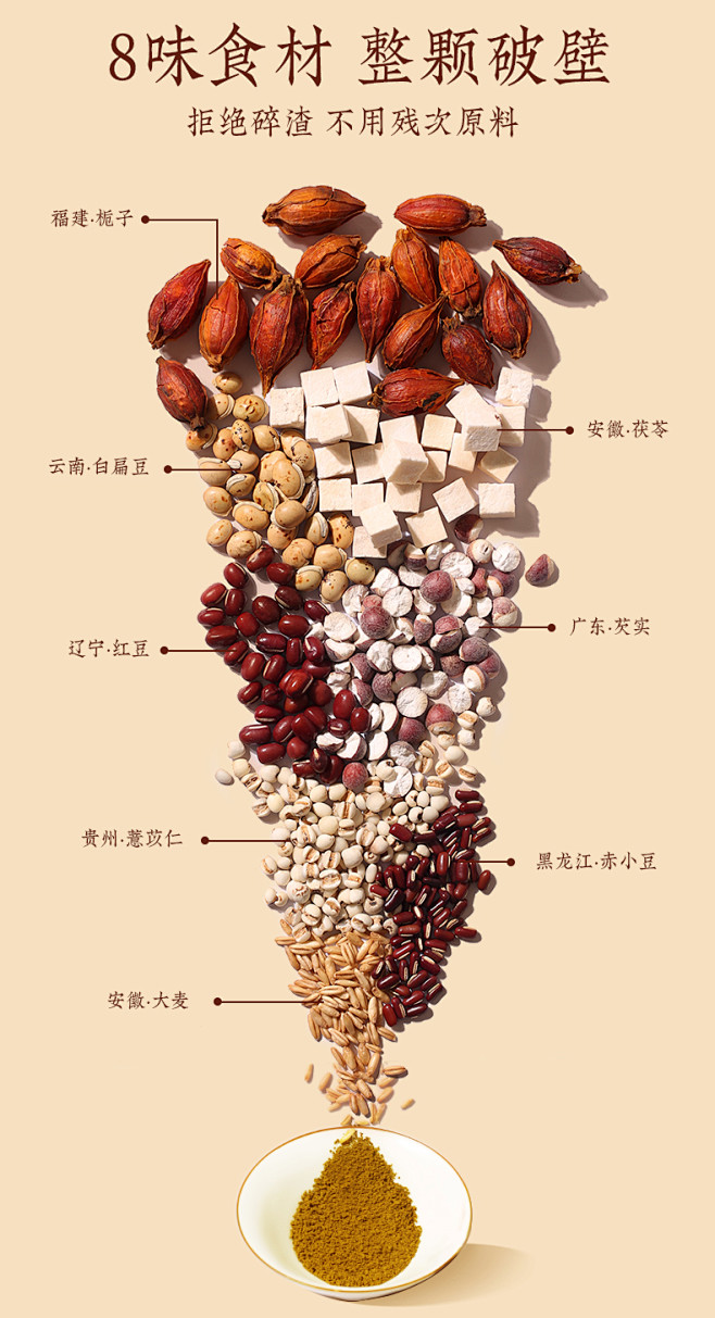 草晶华破壁草本红豆芡实薏米茶白扁豆组合无...