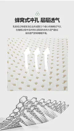 泰国乳胶枕头天然乳胶儿童成人护颈椎助睡眠橡胶护颈枕家用男枕芯-tmall.com天猫
