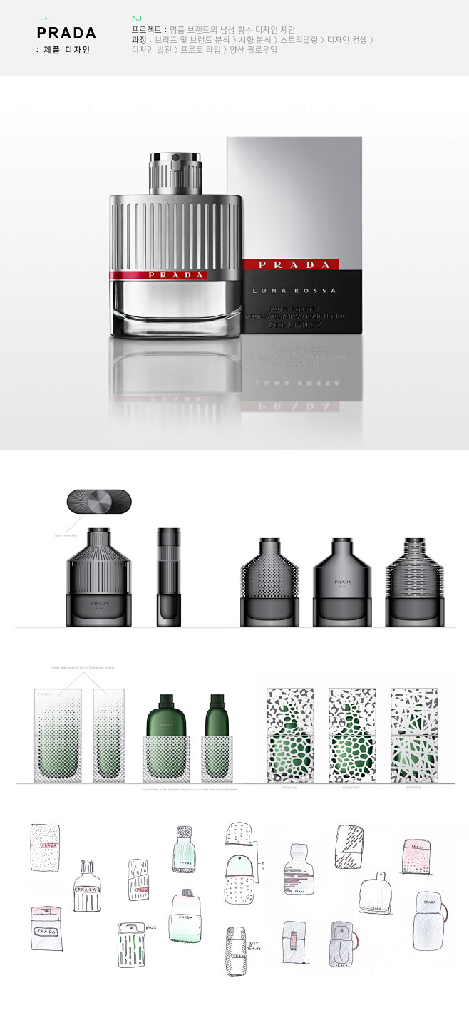 Prada perfume luna r...